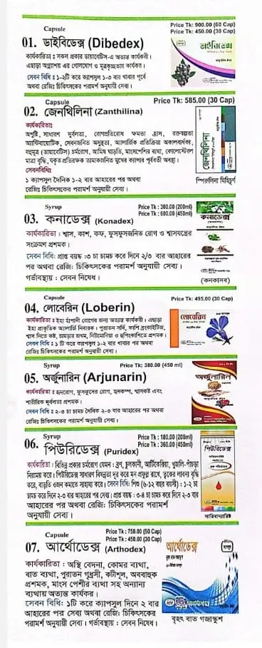 Index Laboratories Price List