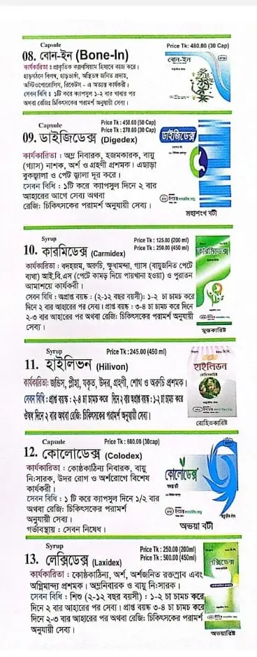 Index Laboratories Price List