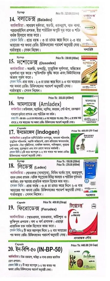 Index Laboratories Price List