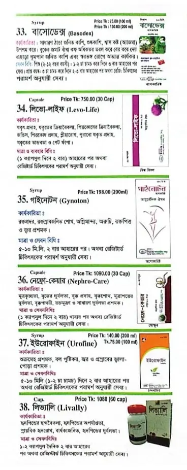 Index Laboratories Price List